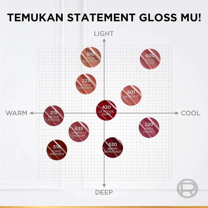 Shade INF Laque Resistance LOreal Paris