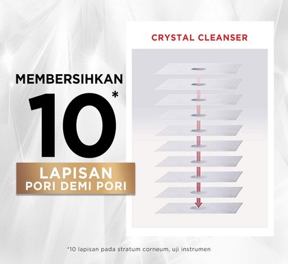 Crystal Deep Purifying Cleansing Gel T5