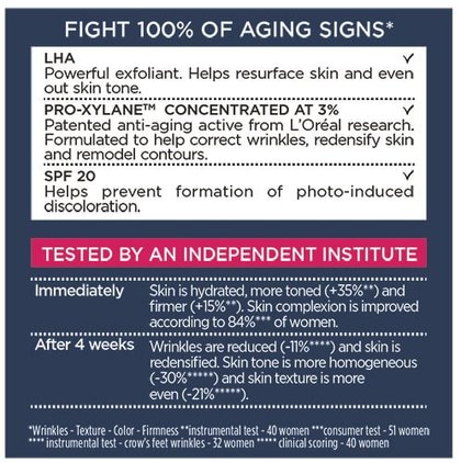 RevitaliftLaserX3DayCreamT6 Min