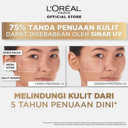 UVDefenderCorrectrotect T4