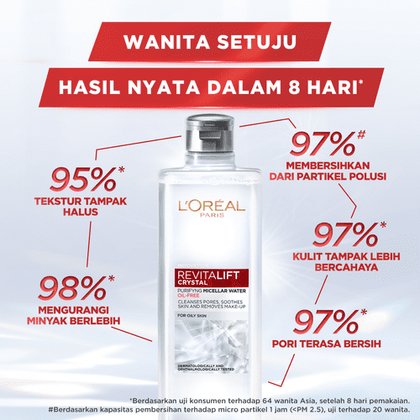 RevitaliftCrystalMicellarWaterT2 Min