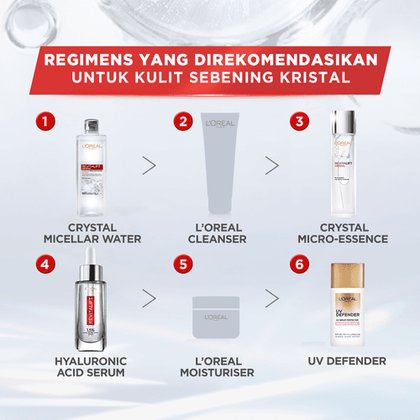RevitaliftCrystalMicellarWaterT5 Min